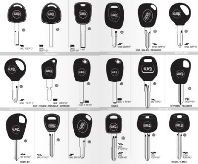 Şehzadeler Oto Anahtarcı